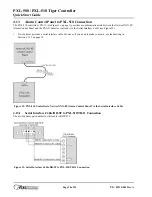 Предварительный просмотр 18 страницы KeriSystems PXL-500 Quick Start Manual