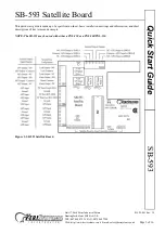 Preview for 1 page of KeriSystems SB-593 Quick Start Manual