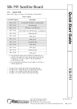 Preview for 9 page of KeriSystems SB-593 Quick Start Manual