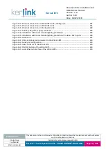 Preview for 15 page of Kerlink 1LOC868-1W868-EU Installation And Maintenance Manual