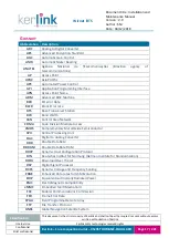 Preview for 17 page of Kerlink 1LOC868-1W868-EU Installation And Maintenance Manual