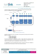 Preview for 35 page of Kerlink 1LOC868-1W868-EU Installation And Maintenance Manual