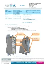 Preview for 48 page of Kerlink 1LOC868-1W868-EU Installation And Maintenance Manual