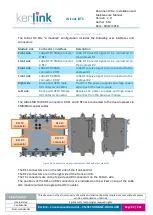 Preview for 57 page of Kerlink 1LOC868-1W868-EU Installation And Maintenance Manual