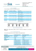 Preview for 70 page of Kerlink 1LOC868-1W868-EU Installation And Maintenance Manual