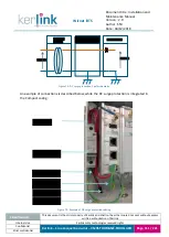 Preview for 111 page of Kerlink 1LOC868-1W868-EU Installation And Maintenance Manual