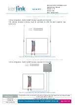 Preview for 196 page of Kerlink 1LOC868-1W868-EU Installation And Maintenance Manual