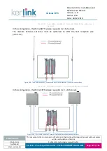 Preview for 197 page of Kerlink 1LOC868-1W868-EU Installation And Maintenance Manual