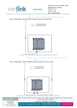 Preview for 199 page of Kerlink 1LOC868-1W868-EU Installation And Maintenance Manual