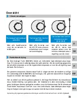 Preview for 73 page of Kermi AR 4070KF2 N Manual