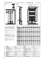 Предварительный просмотр 6 страницы Kermi E001M Instructions For Installation And Use Manual