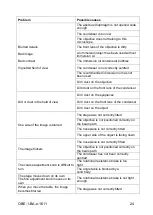 Предварительный просмотр 25 страницы KERN Optics OBE 1 User Instructions