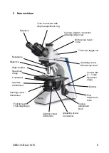 Предварительный просмотр 7 страницы KERN Optics OBN-13 User Instructions