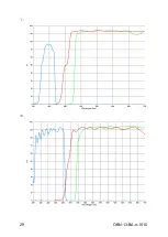 Предварительный просмотр 30 страницы KERN Optics OBN-13 User Instructions