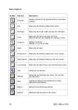 Предварительный просмотр 20 страницы KERN Optics ODC-2 User Instructions