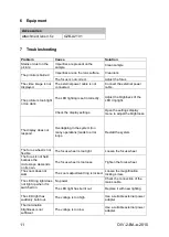 Preview for 12 page of KERN Optics OIV 254 User Instructions