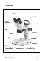 Preview for 7 page of KERN Optics OSF 438 User Instructions