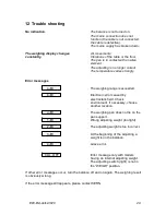 Preview for 14 page of KERN 1500-2M Operating Instruction