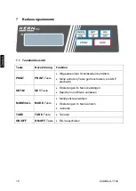 Предварительный просмотр 16 страницы KERN 440-21A Operating Manual