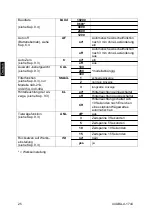 Предварительный просмотр 26 страницы KERN 440-21A Operating Manual