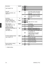 Предварительный просмотр 62 страницы KERN 440-21A Operating Manual