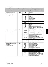 Предварительный просмотр 97 страницы KERN 440-21A Operating Manual