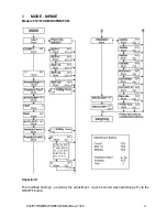 Предварительный просмотр 3 страницы KERN 5 572-57 Operating Instructions Manual