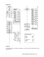 Предварительный просмотр 4 страницы KERN 5 572-57 Operating Instructions Manual