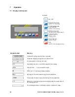 Предварительный просмотр 28 страницы KERN 5 572-57 Operating Instructions Manual