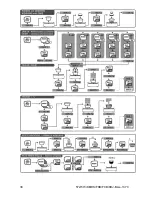 Предварительный просмотр 30 страницы KERN 5 572-57 Operating Instructions Manual