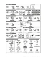 Предварительный просмотр 32 страницы KERN 5 572-57 Operating Instructions Manual