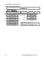 Предварительный просмотр 34 страницы KERN 5 572-57 Operating Instructions Manual