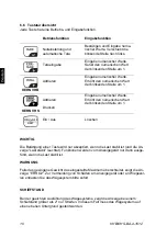 Preview for 11 page of KERN 51596249 Operating Instruction