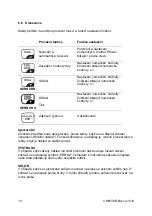 Preview for 62 page of KERN 51596249 Operating Instruction