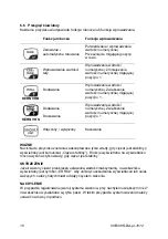 Preview for 130 page of KERN 51596249 Operating Instruction