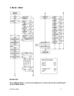 Preview for 5 page of KERN 572xxNM Service Manual