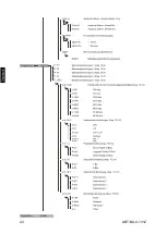 Предварительный просмотр 44 страницы KERN ABT 100-5M Operating Instructions Manual