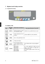 Предварительный просмотр 80 страницы KERN ABT 100-5M Operating Instructions Manual