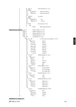 Предварительный просмотр 115 страницы KERN ABT 100-5M Operating Instructions Manual