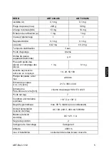 Предварительный просмотр 149 страницы KERN ABT 100-5M Operating Instructions Manual