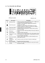 Предварительный просмотр 154 страницы KERN ABT 100-5M Operating Instructions Manual