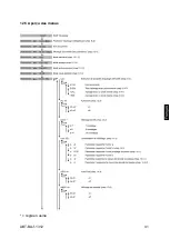 Предварительный просмотр 185 страницы KERN ABT 100-5M Operating Instructions Manual