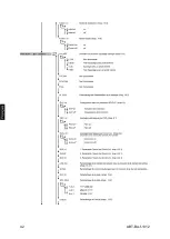 Предварительный просмотр 186 страницы KERN ABT 100-5M Operating Instructions Manual