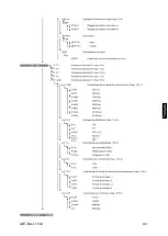 Предварительный просмотр 187 страницы KERN ABT 100-5M Operating Instructions Manual