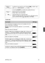 Предварительный просмотр 205 страницы KERN ABT 100-5M Operating Instructions Manual