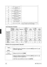 Предварительный просмотр 210 страницы KERN ABT 100-5M Operating Instructions Manual