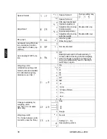 Предварительный просмотр 30 страницы KERN AEJ 120-4M Operation Manual