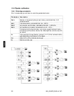 Предварительный просмотр 66 страницы KERN AEJ_N Operating Instructions Manual