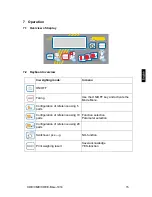 Предварительный просмотр 15 страницы KERN CDE 150K5 Operating Instruction