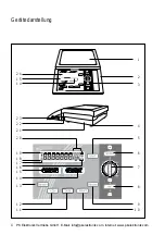 Предварительный просмотр 4 страницы KERN CGB Operating Instructions Manual